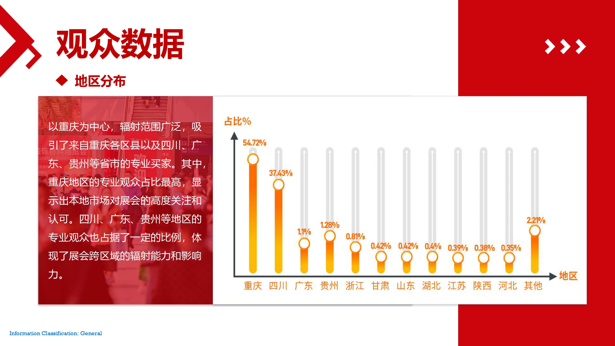 2024中國重慶建博會(huì)展后報(bào)告_page-0013.jpg